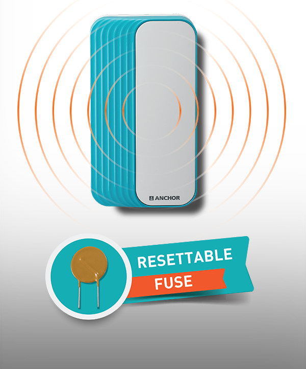 Available_with_resettable_fuse